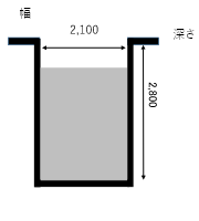 住之江工場 めっき槽