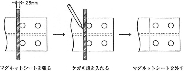 図3.縁取り