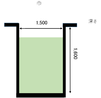 OMZP処理槽 住之江工場